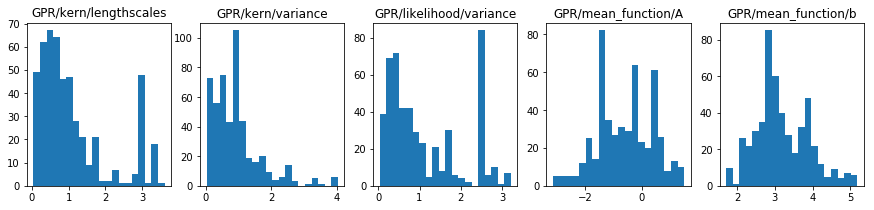 ../../_images/notebooks_advanced_mcmc_19_0.png