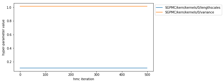 ../../_images/notebooks_advanced_mcmc_40_1.png