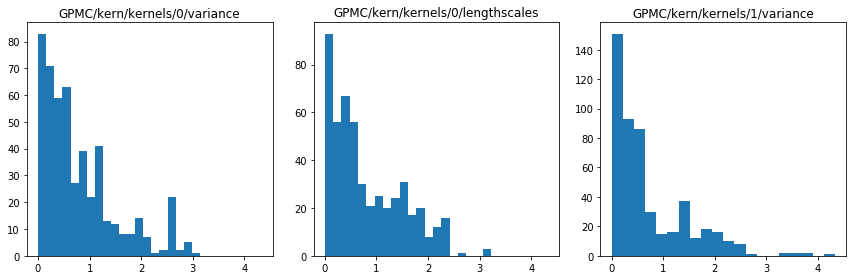 ../../_images/notebooks_advanced_mcmc_60_0.png