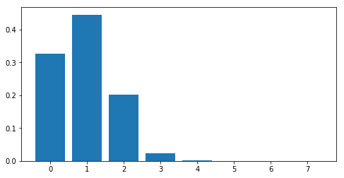 ../../_images/notebooks_advanced_ordinal_regression_7_1.png