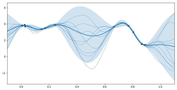 ../../_images/notebooks_basics_regression_21_0.png