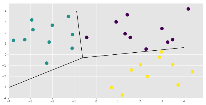 ../../_images/notebooks_understanding_models_35_0.png